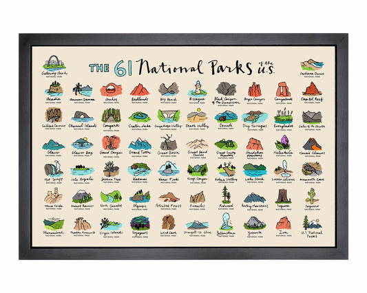 Pushpin US National Parks | 36" x 24" or 24" x 18" | Icons